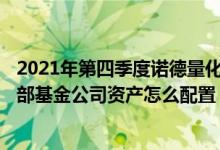 2021年第四季度诺德量化核心混合A基金资产怎么配置（全部基金公司资产怎么配置）
