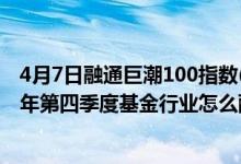 4月7日融通巨潮100指数(LOF)C累计净值为1.6040元2021年第四季度基金行业怎么配置
