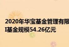 2020年华宝基金管理有限公司基金总规模2921.82亿元QDII基金规模54.26亿元