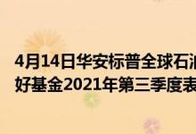 4月14日华安标普全球石油指数(QDII-LOF)近三年来表现良好基金2021年第三季度表现如何