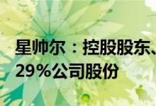 星帅尔：控股股东、实际控制人拟减持不超3.29%公司股份