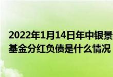 2022年1月14日年中银景福回报混合基金持股人结构一览该基金分红负债是什么情况