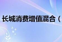 长城消费增值混合（200006）历史分红信息