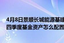 4月8日景顺长城能源基建混合一年来涨了多少（2021年第四季度基金资产怎么配置）