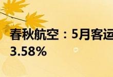 春秋航空：5月客运量环比增58.34%同比降73.58%