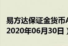 易方达保证金货币A(159001)基金价格查询（2020年06月30日）