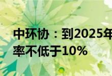 中环协：到2025年环保产业营收年复合增长率不低于10%