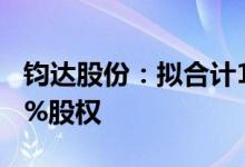 钧达股份：拟合计15.19亿元购买捷泰科技49%股权