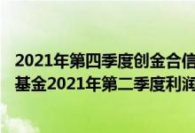 2021年第四季度创金合信瑞裕混合A基金资产怎么配置（该基金2021年第二季度利润如何）
