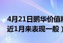 4月21日鹏华价值精选股票最新净值是多少（近1月来表现一般）