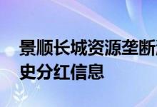 景顺长城资源垄断混合(LOF)（162607）历史分红信息
