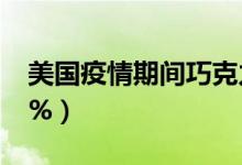 美国疫情期间巧克力销量飙升（整体增长3 8%）