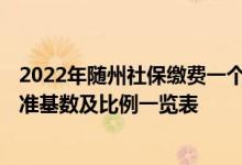 2022年随州社保缴费一个月多少钱 2022年随州社保缴费标准基数及比例一览表 
