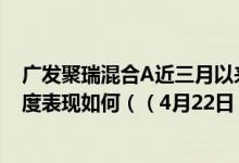 广发聚瑞混合A近三月以来下降23.75%基金2021年第三季度表现如何（（4月22日））
