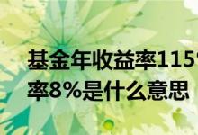基金年收益率115%是什么意思 基金年回报率8%是什么意思