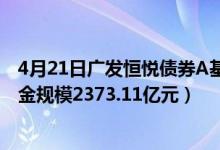 4月21日广发恒悦债券A基金怎么样（2020年公司混合型基金规模2373.11亿元）