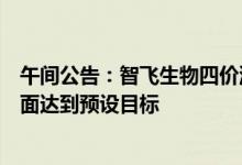 午间公告：智飞生物四价流感病毒裂解疫苗Ⅲ期临床试验全面达到预设目标
