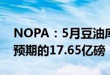 NOPA：5月豆油库存为17.74亿磅高于市场预期的17.65亿磅