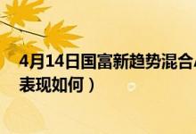 4月14日国富新趋势混合A近两年来表现如何（同公司基金表现如何）