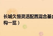 长城久恒灵活配置混合基金能不能买（截至2021年持股人结构一览）