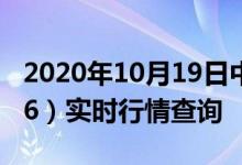 2020年10月19日中银智能制造股票（001476）实时行情查询