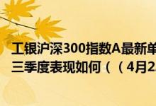 工银沪深300指数A最新单位净值为0.9826元基金2021年第三季度表现如何（（4月22日））
