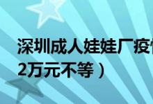 深圳成人娃娃厂疫情期订单翻番（价格1千到2万元不等）