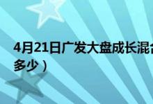 4月21日广发大盘成长混合基金赚钱吗（基金前端申购费是多少）