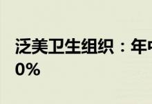 泛美卫生组织：年中美洲疫苗接种率应达到70%