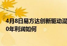 4月8日易方达创新驱动混合一个月来下降8.09%该基金2020年利润如何