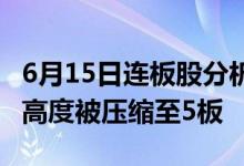 6月15日连板股分析：连板股晋级率22%市场高度被压缩至5板