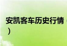 安凯客车历史行情（安凯客车股票价格是多少）
