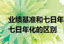 业绩基准和七日年化哪个收益高 业绩基准和七日年化的区别