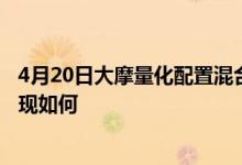 4月20日大摩量化配置混合A近1月来表现一般同公司基金表现如何