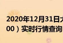2020年12月31日大成沪深300指数A（519300）实时行情查询