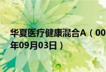华夏医疗健康混合A（000945）基金净值行情查询（2019年09月03日）