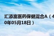 汇添富医药保健混合A（470006）基金净值行情查询（2020年05月18日）