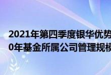 2021年第四季度银华优势企业混合基金资产怎么配置（2020年基金所属公司管理规模有哪些）