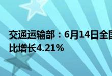 交通运输部：6月14日全国高速公路货车通行731.48万辆环比增长4.21%