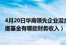 4月20日华商领先企业混合最新净值是多少（2021年第二季度基金有哪些财务收入）