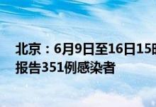 北京：6月9日至16日15时涉天堂超市酒吧聚集性疫情累计报告351例感染者