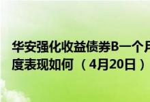 华安强化收益债券B一个月来涨了多少（基金2021年第三季度表现如何 （4月20日））