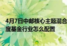 4月7日中邮核心主题混合一个月来下降1.1%2021年第四季度基金行业怎么配置