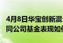 4月8日华宝创新混合近三月以来下降19.55%同公司基金表现如何