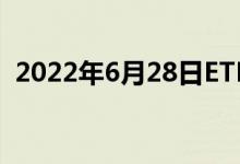 2022年6月28日ETF黄金最新净持仓量数据