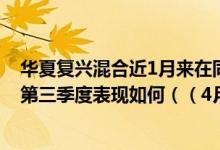 华夏复兴混合近1月来在同类基金中下降100名基金2021年第三季度表现如何（（4月8日））