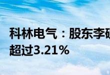 科林电气：股东李砚如、屈国旺拟合计减持不超过3.21%