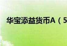华宝添益货币A（511990）历史分红信息