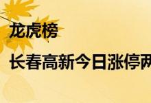 龙虎榜|长春高新今日涨停两机构合计买入2.82亿元