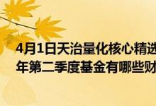 4月1日天治量化核心精选混合C累计净值为1.2639元2021年第二季度基金有哪些财务收入